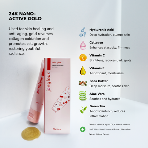 Hello Glow! 24k Gold Anti Aging Face Masks